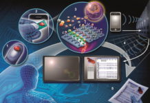 International Conference and Exhibition on Nanotechnology Nano USA 2018