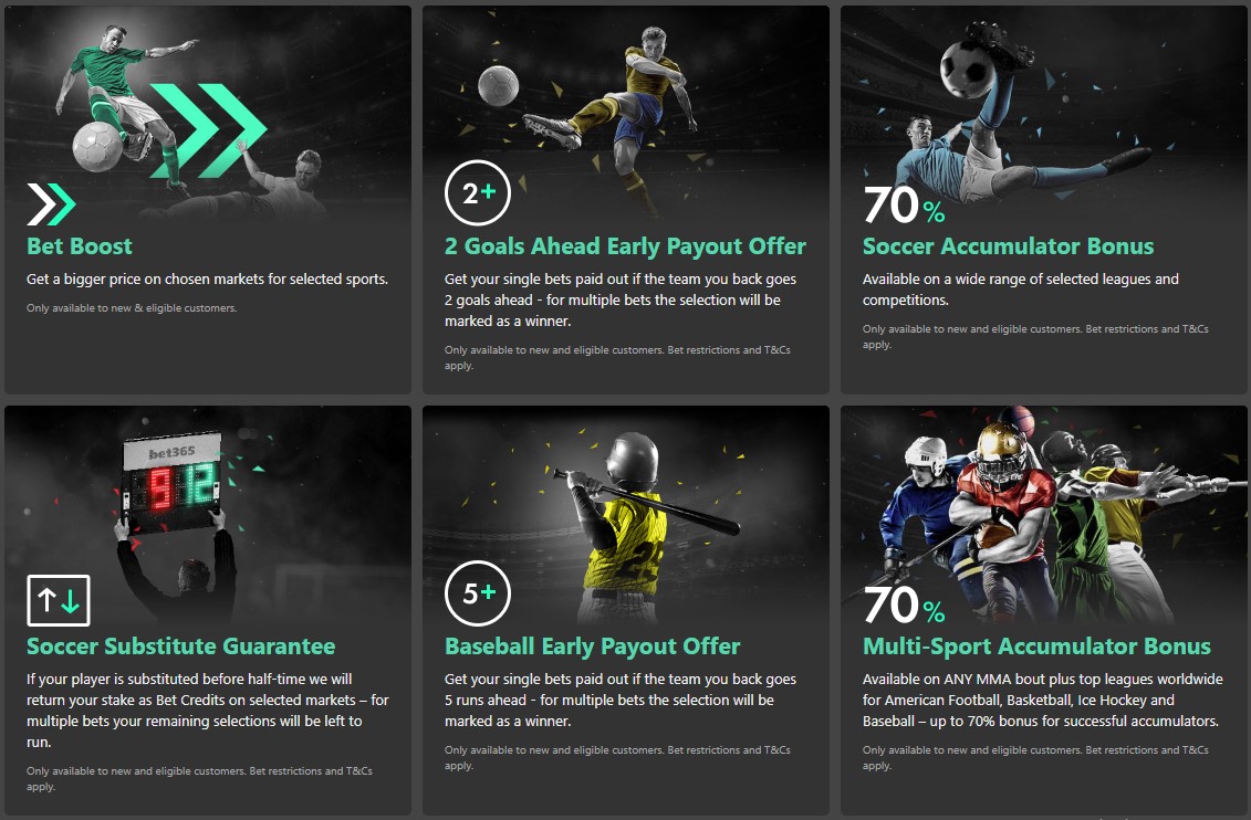 Bet365 Bonus